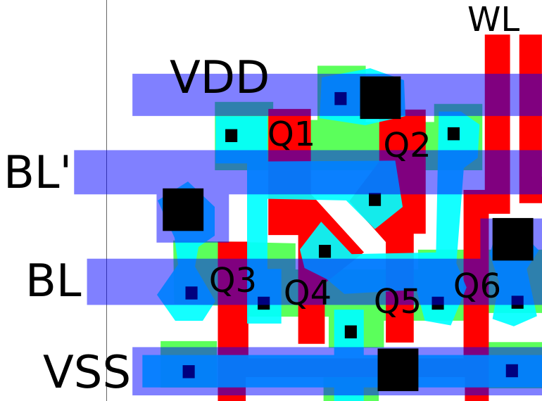 sram_ul.png sram_ul.png