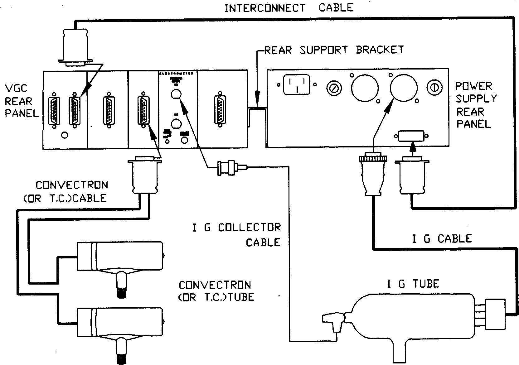 equipment:vacuum:fittings [Silicon Pr0n]