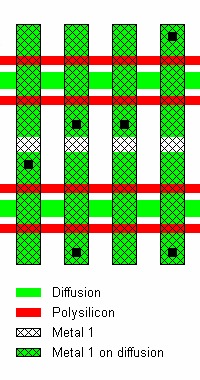 sergei_p_skorobogatov_018_mos_nor_rom_contact_layout.jpg