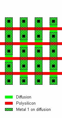 sergei_p_skorobogatov_021_mos_nand_rom_metal_layout.jpg