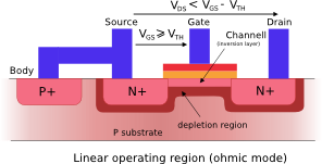 Fet mosfet отличие